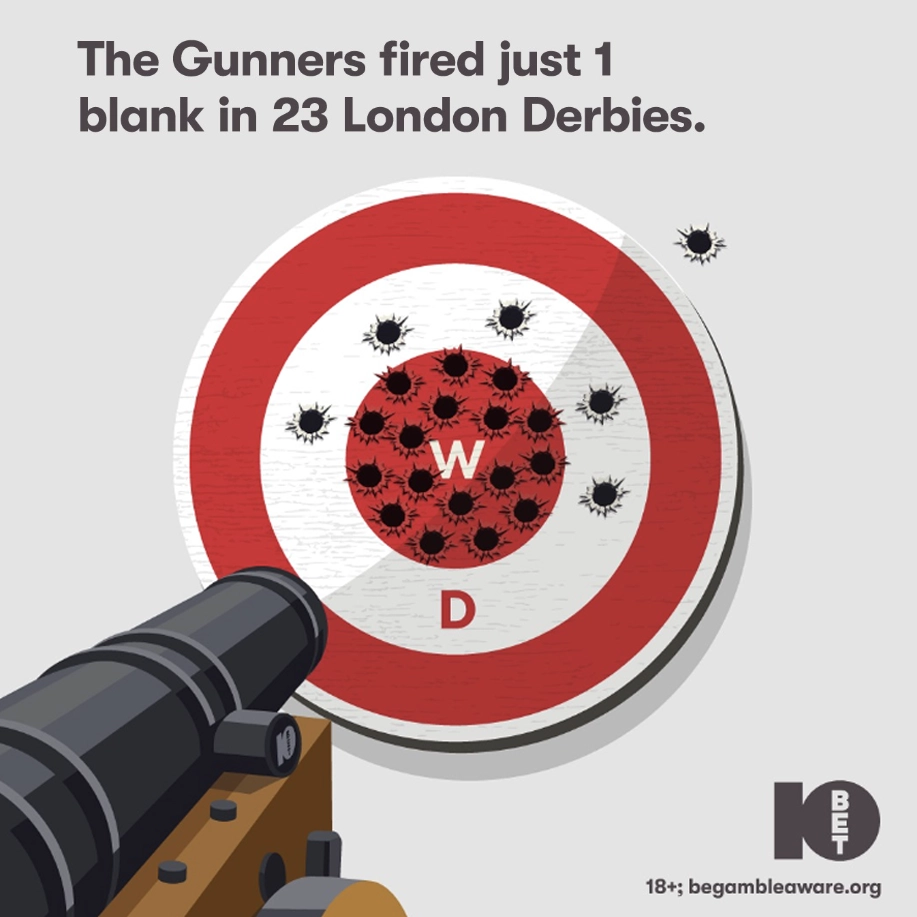 The Gunners fired just 1 blank